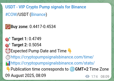 Confirm the Binance trading signal for COW, 09 August 2025, 12:58 Binance trading signal verification for COW, 09 August 2025, 12:58