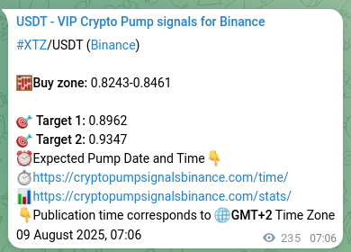 Authenticate statistical results: XTZ pump signal validation on Binance, 09 August 2025, 13:37 Statistical confirmation: XTZ pump signal validation on Binance, 09 August 2025, 13:37