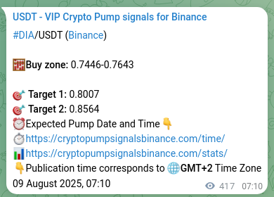 Check out the Binance pump signal proof for DIA on 09 August 2025, 18:44 Binance pump signal proof for DIA on 09 August 2025, 18:44