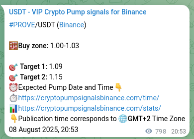 Authenticated proof of PROVE's pump signal on Binance at 09 August 2025, 19:03 Authenticated proof of PROVE's pump signal on Binance at 09 August 2025, 19:03