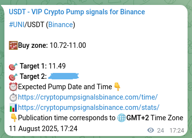 Market signal verification: UNI on Binance at 11 August 2025, 18:03 Market signal verification: UNI on Binance at 11 August 2025, 18:03