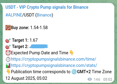 Signal verification: Confirm ALPINE pump on Binance at 12 August 2025, 09:06 Signal verification: ALPINE pump on Binance at 12 August 2025, 09:06