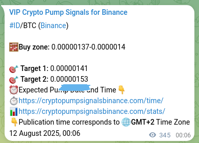 Signal reliability assessment: ID pump on Binance, 12 August 2025, 09:40 Proof of ID pump signal on Binance at 12 August 2025, 09:40
