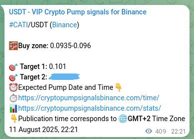Binance pump signal data for CATI at 12 August 2025, 09:41 Binance pump signal data for CATI at 12 August 2025, 09:41