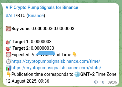 Signal accuracy review: ALT pump confirmation on Binance, 12 August 2025, 09:49 Pump confirmation: ALT signal evidence on Binance, 12 August 2025, 09:49