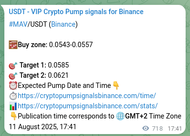 Verify the crypto signal proof for MAV on Binance, 12 August 2025, 13:37 Crypto signal proof: MAV pump on Binance, 12 August 2025, 13:37