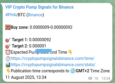 Market proof analysis: PHA pump signal validation on Binance, 12 August 2025, 18:04 Trading confirmation: PHA signal accuracy on Binance, 12 August 2025, 18:04