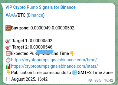 AVA pump signal verification from Binance, timestamp: 12 August 2025, 18:39