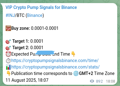 Signal performance review: INJ pump authentication on Binance, 12 August 2025, 18:49 Crypto trading signal proof: INJ pump on Binance, 12 August 2025, 18:49