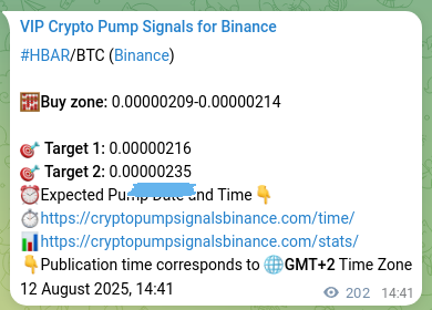 Pump evidence: HBAR signal delivery on Binance, 12 August 2025, 20:11