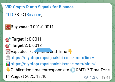 Signal authentication: Validate LTC pump on Binance, 12 August 2025, 22:09 Trading confirmation: LTC signal accuracy on Binance, 12 August 2025, 22:09
