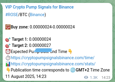 Trading authentication: Verify ROSE signal on Binance, 13 August 2025, 02:17 Trading authentication: ROSE signal proof on Binance, 13 August 2025, 02:17