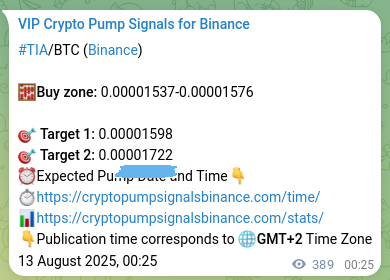 Signal accuracy review: TIA pump confirmation on Binance, 13 August 2025, 11:13 Signal confirmation: TIA pump verification on Binance, 13 August 2025, 11:13