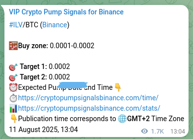 Crypto pump signal analytics for ILV on Binance, 13 August 2025, 11:40