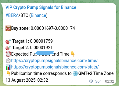 Signal reliability assessment: BERA pump on Binance, 13 August 2025, 12:32 Real-time proof of BERA pump signal on Binance, 13 August 2025, 12:32