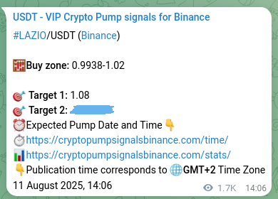 Trading signal proof for LAZIO on Binance, 13 August 2025, 12:47