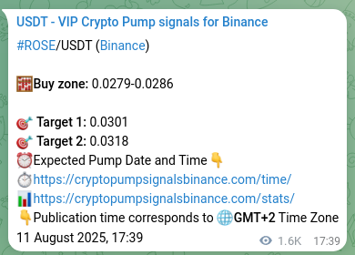 Mathematical proof: ROSE pump signal confirmation on Binance, 13 August 2025, 14:03