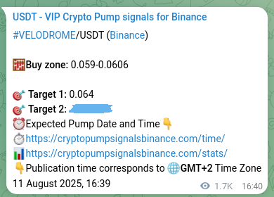 Alpha verification: VELODROME signal profitability proof on Binance, 13 August 2025, 15:28