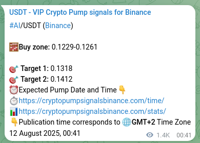 Binance pump signal proof for AI on 13 August 2025, 15:41