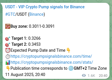 Crypto pump signal proof: GTC on Binance, 13 August 2025, 16:16