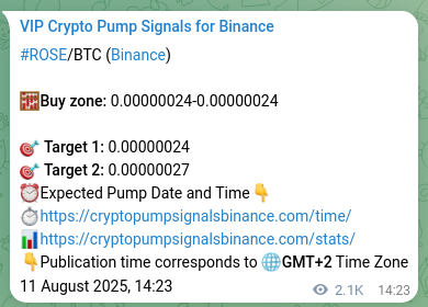 Pump authentication: Verify ROSE signal on Binance, 14 August 2025, 00:53 Trading confirmation: ROSE signal accuracy on Binance, 14 August 2025, 00:53
