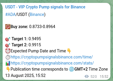 Real-time verification of ADA pump signal on Binance, 14 August 2025, 06:19