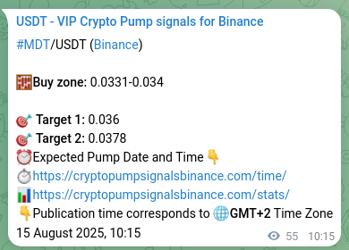 Market signal verification: MDT on Binance at 15 August 2025, 11:47