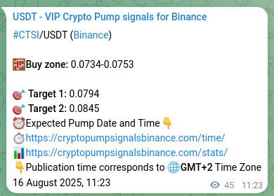 View the market signal proof for CTSI pump from Binance, 16 August 2025, 12:37 Market signal proof: CTSI pump from Binance, 16 August 2025, 12:37