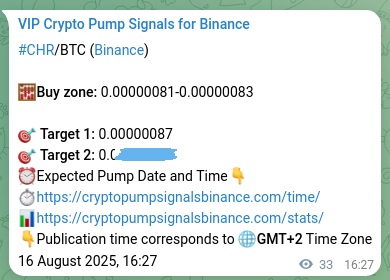 Signal confirmation study: CHR pump verification on Binance, 16 August 2025, 17:22 Proof of CHR pump signal on Binance at 16 August 2025, 17:22