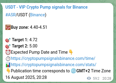 Trading signal confirmation: ASR pump on Binance at 17 August 2025, 12:55