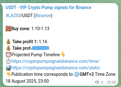 View the signal proof for LAZIO pump on Binance at 18 August 2025, 23:09 Signal proof for LAZIO pump on Binance at 18 August 2025, 23:09
