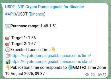 Crypto signal proof: API3 pump on Binance, 19 August 2025, 10:10