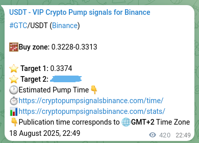 Trading signal confirmation: GTC pump on Binance at 19 August 2025, 10:29