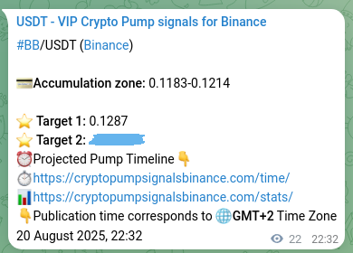 Trading signal verification: BB pump from Binance, 20 August 2025, 23:08