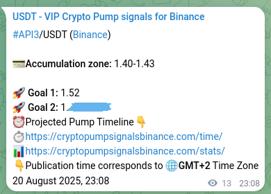 Crypto market signal confirmation: API3 pump on Binance, 20 August 2025, 23:28