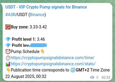 Proof of ASR pump signal on Binance at 22 August 2025, 00:40