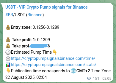Binance pump signal data for BB at 22 August 2025, 06:17