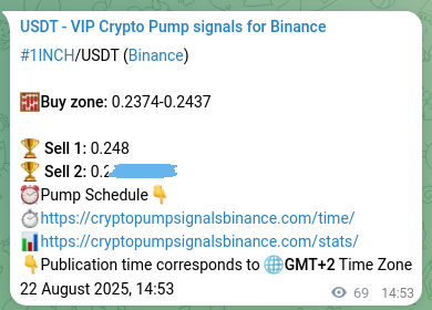 Binance signal proof for 1INCH, 22 August 2025, 16:41
