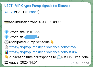 Algorithmic validation: AEVO pump signal accuracy on Binance, 22 August 2025, 17:22