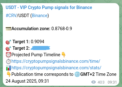 Crypto pump signal confirmation: CRV on Binance, 24 August 2025, 20:43