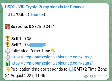 Binance trading signal confirmation for GTC pump, 24 August 2025, 20:58