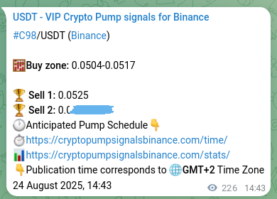 Signal authentication: C98 pump on Binance at 24 August 2025, 20:59