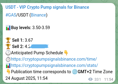 Binance pump signal confirmation for GAS at 24 August 2025, 21:03