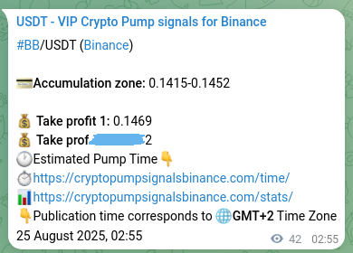 Binance pump signal data for BB at 25 August 2025, 04:04 Binance pump signal data for BB at 25 August 2025, 04:04