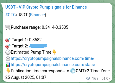 Market signal verification: GTC on Binance at 25 August 2025, 05:39 Market signal verification: GTC on Binance at 25 August 2025, 05:39