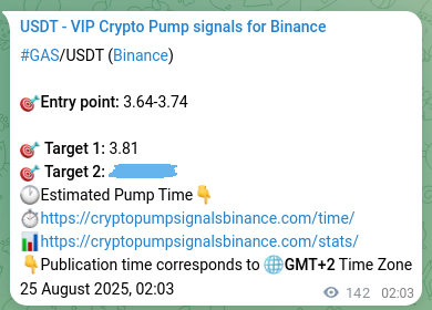 Discover the authenticated GAS pump signal on Binance, 25 August 2025, 05:57 Authenticated GAS pump signal on Binance, 25 August 2025, 05:57