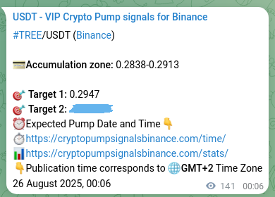 Binance pump signal data for TREE at 26 August 2025, 03:59 Binance pump signal data for TREE at 26 August 2025, 03:59