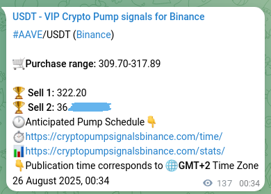 Crypto pump signal analytics for AAVE on Binance, 26 August 2025, 04:22 Crypto pump signal analytics for AAVE on Binance, 26 August 2025, 04:22