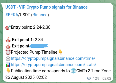 Discover the authenticated BERA pump signal on Binance, 26 August 2025, 05:36 Authenticated BERA pump signal on Binance, 26 August 2025, 05:36