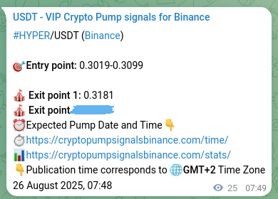 Confirm the Binance trading signal for HYPER pump, 26 August 2025, 08:30 Binance trading signal confirmation for HYPER pump, 26 August 2025, 08:30